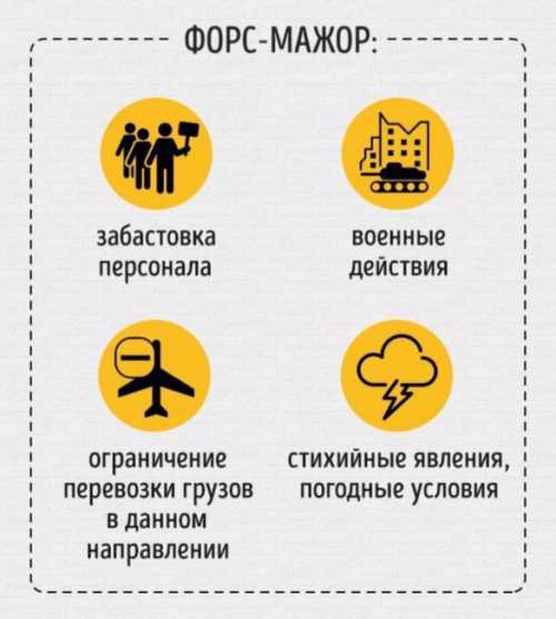 Она выплачивается в